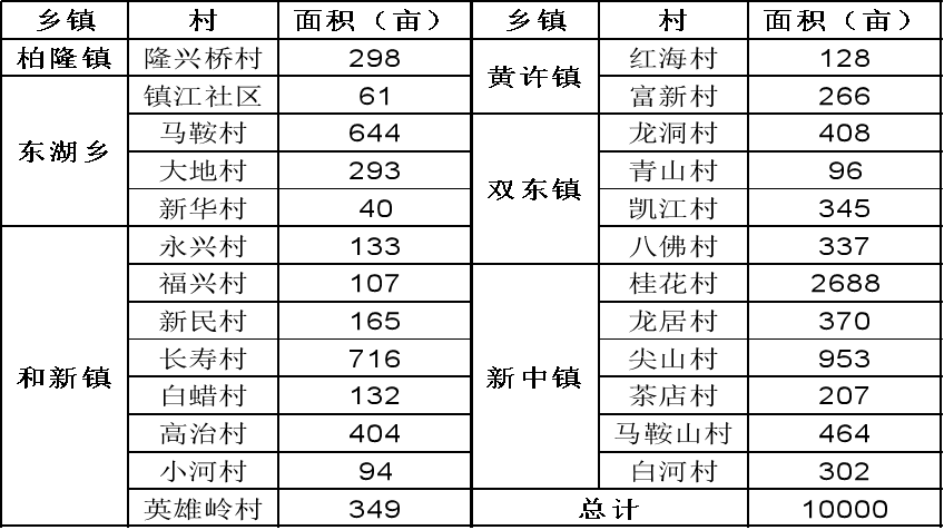 zoty中欧体育·(中国集团)官方网站